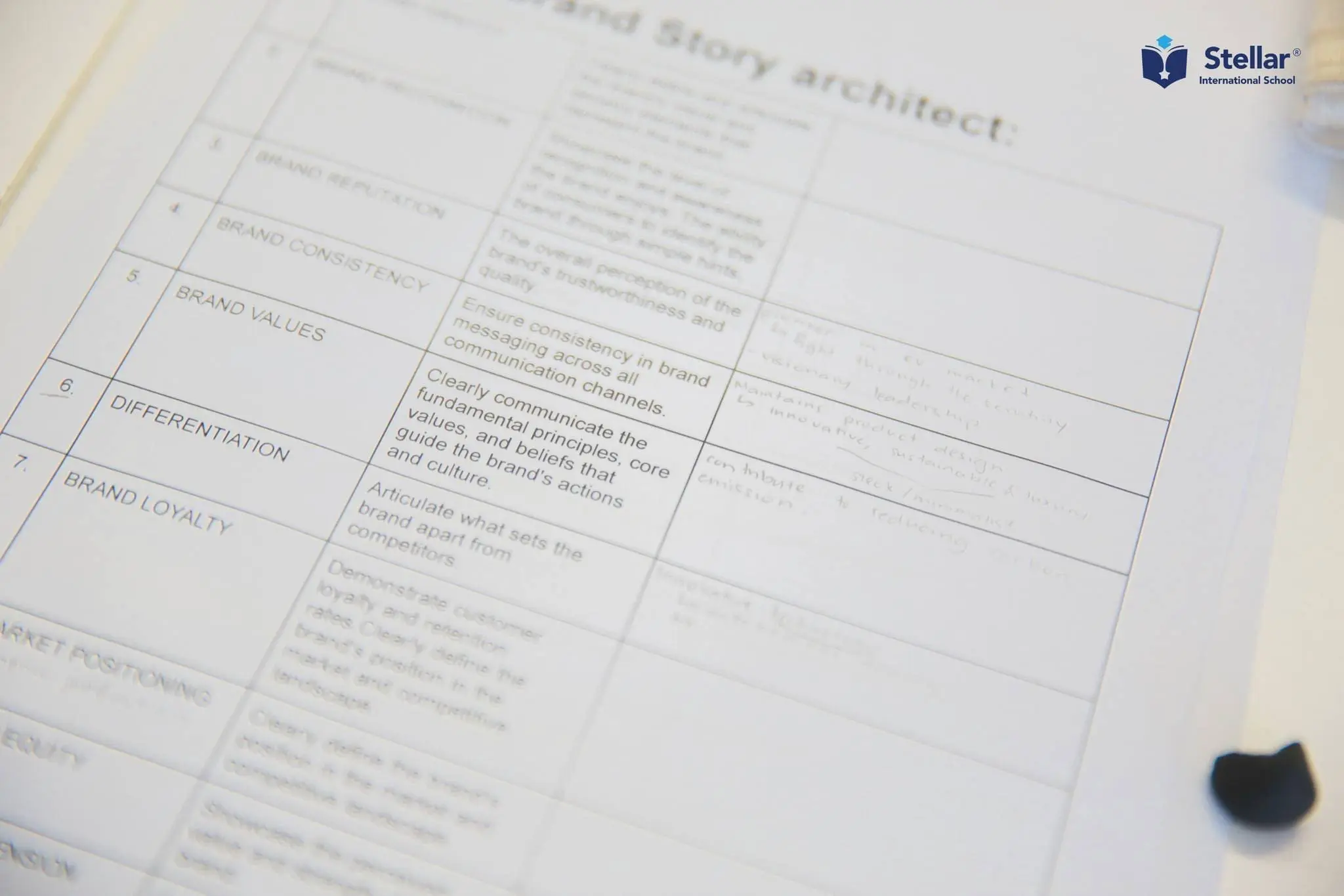 Stellar International School