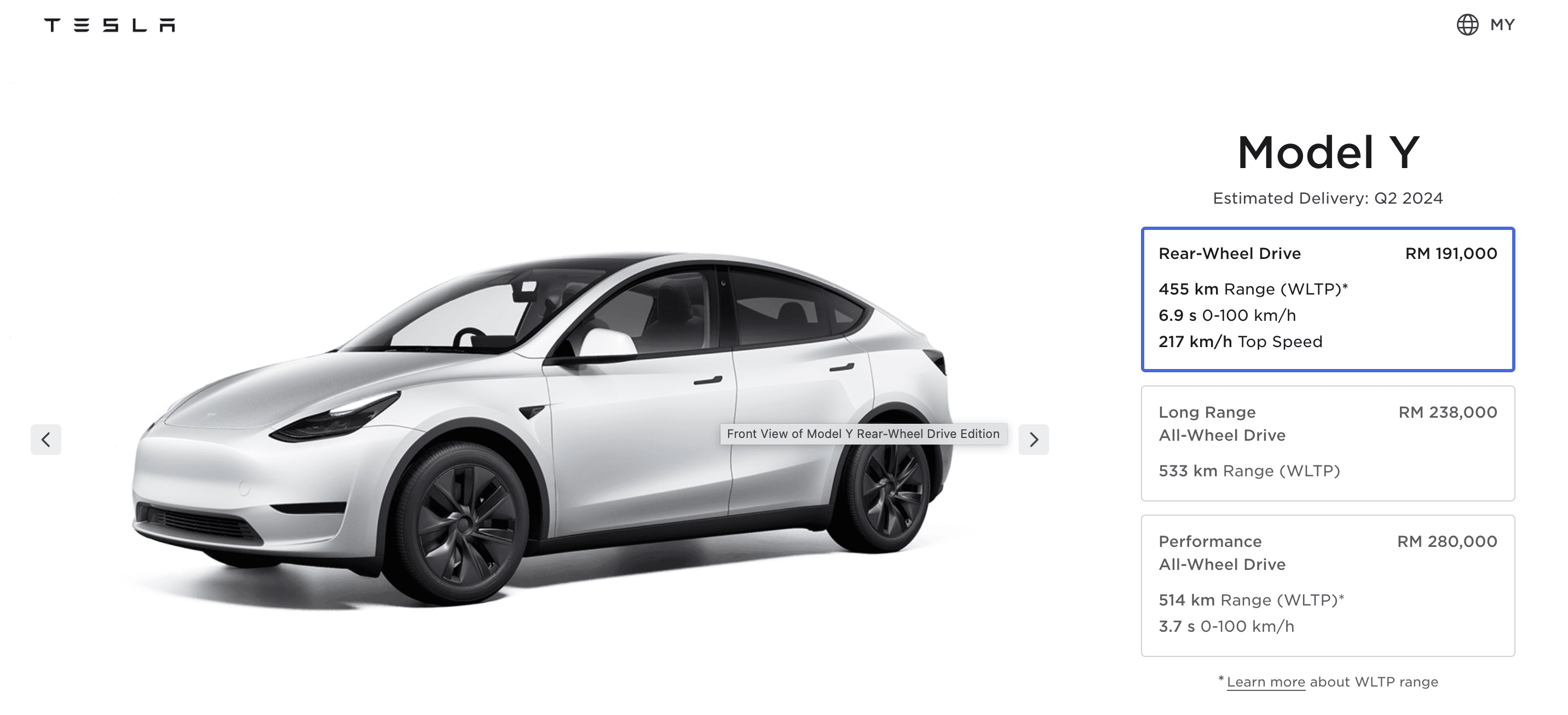 Tesla Model T new price