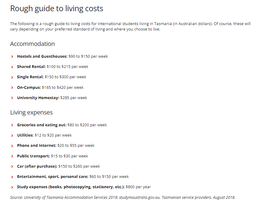 Rough guide to living costs in UTAS
