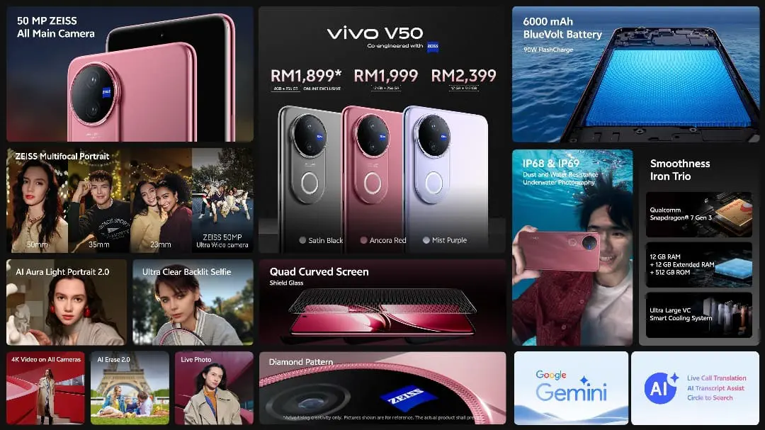 vivo V50 specs