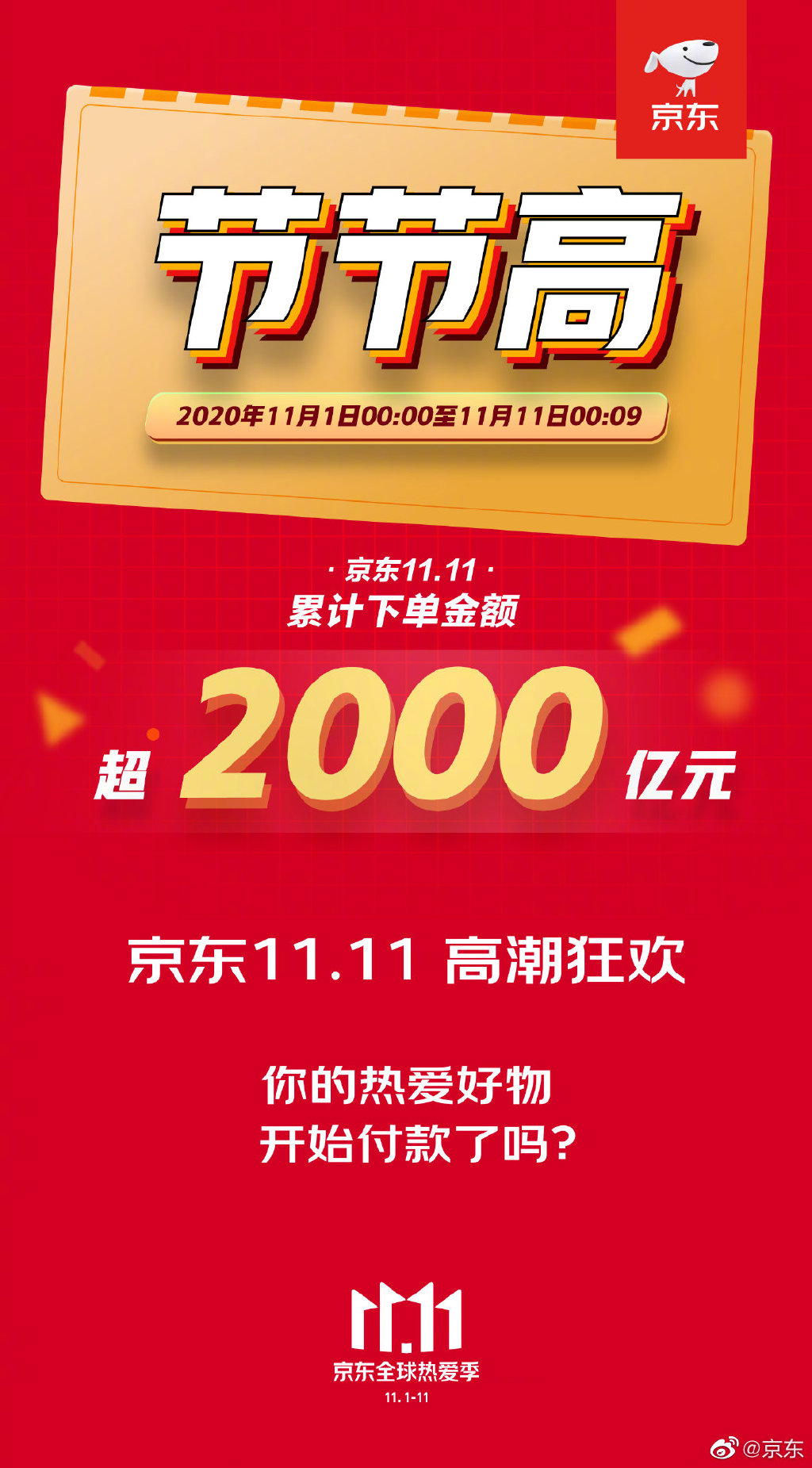 What you must know about the double 11 shopping festival 2020