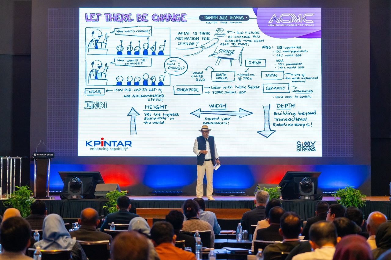 Participants at the ASEAN Change Management Conference 2024