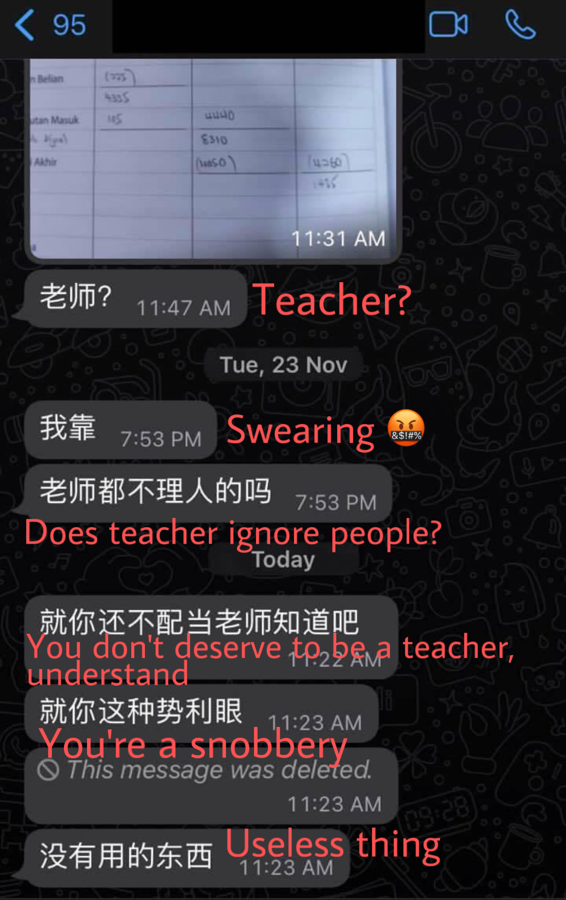 'f***ing useless! ' student goes into a meltdown after teacher fails to promptly respond to whatsapp messages | weirdkaya