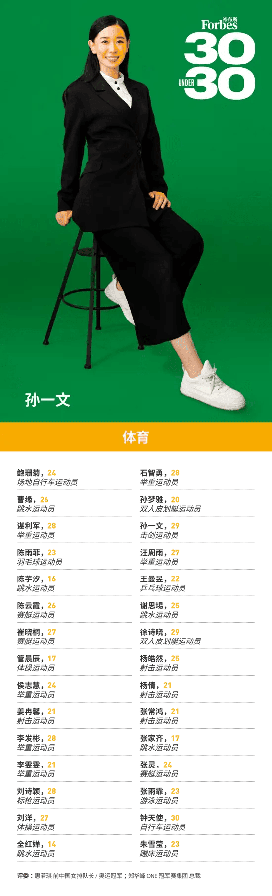Forbes China 30 under 30 sports section