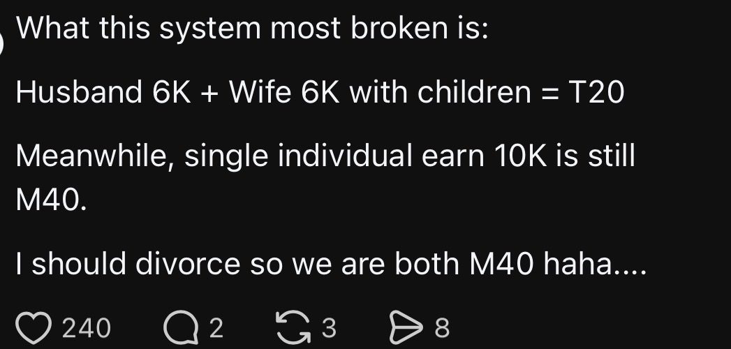 M’sians Joke About ‘Divorcing’ Their Spouses To Avoid Being Classified As T20 Amid RON95 Subsidy
