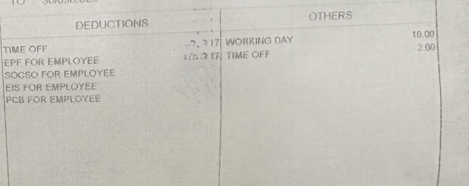 A 31-year-old man from Johor was left shocked and frustrated after discovering that his salary was deducted simply because he performed his obligatory Friday prayers.