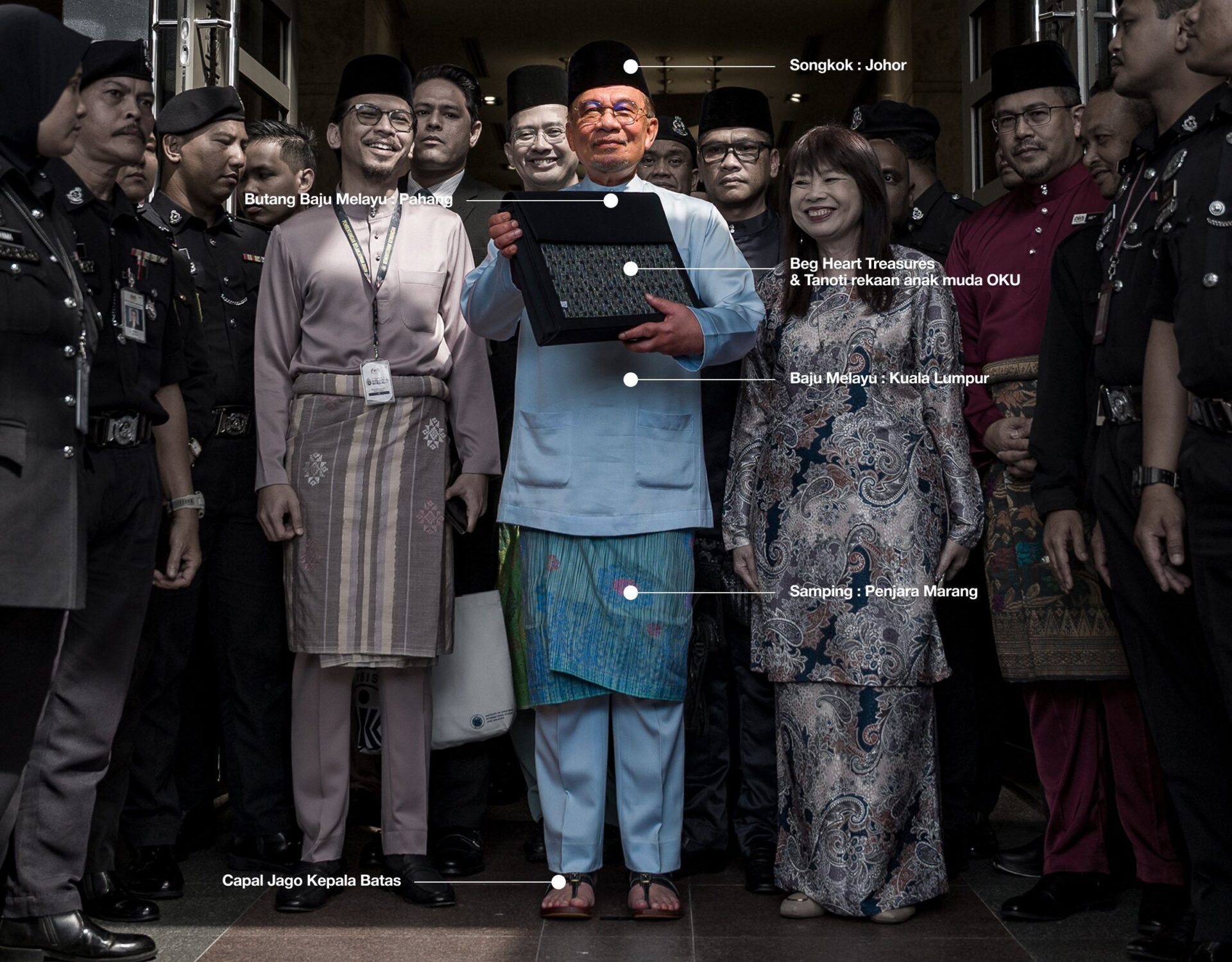 Anwar Ibrahim's OOTD