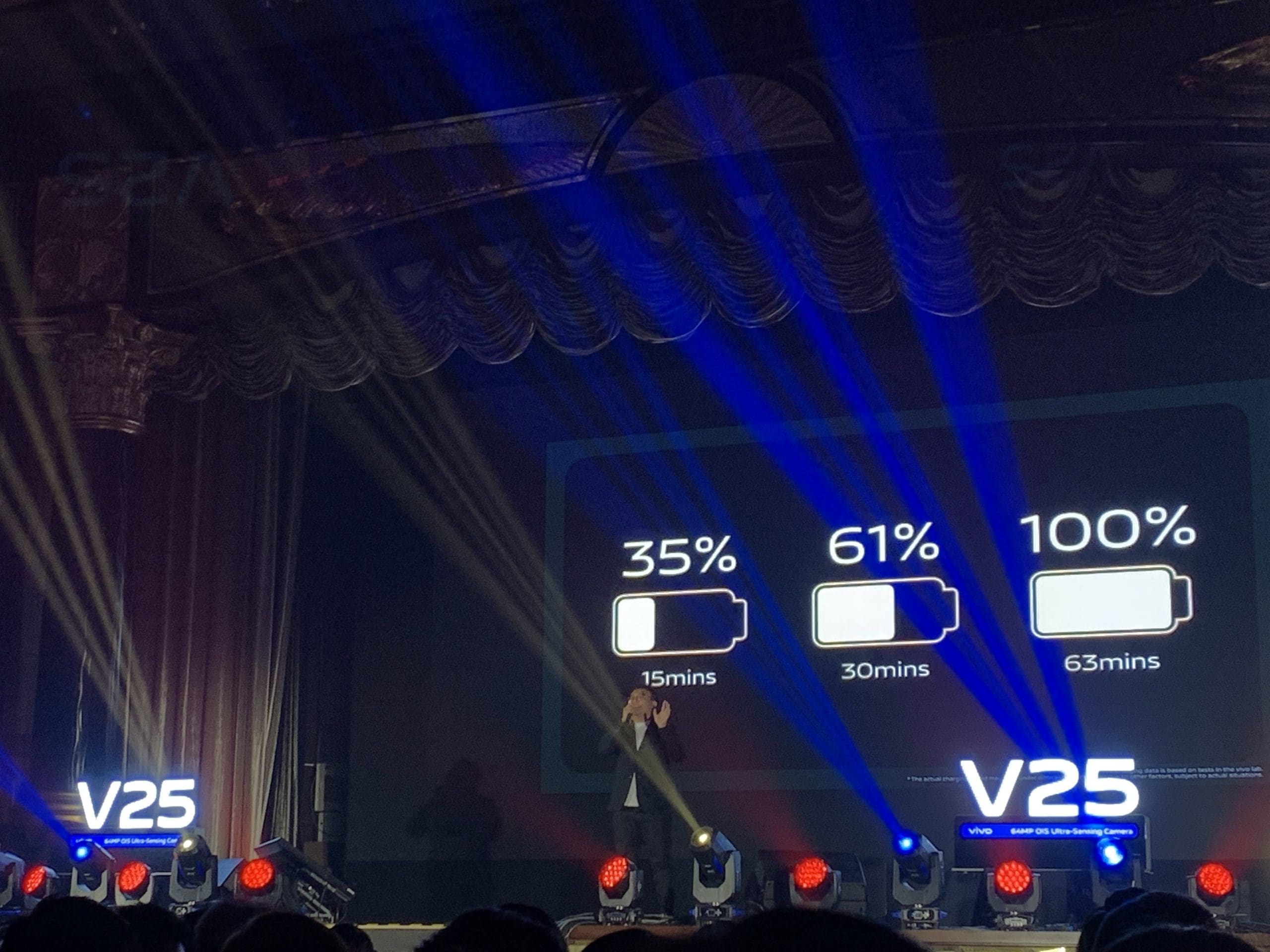 Vivo Launches Colour Changing V25E And V25 With Enhanced Night Photography Features For Creative Expression | Weirdkaya Vivo