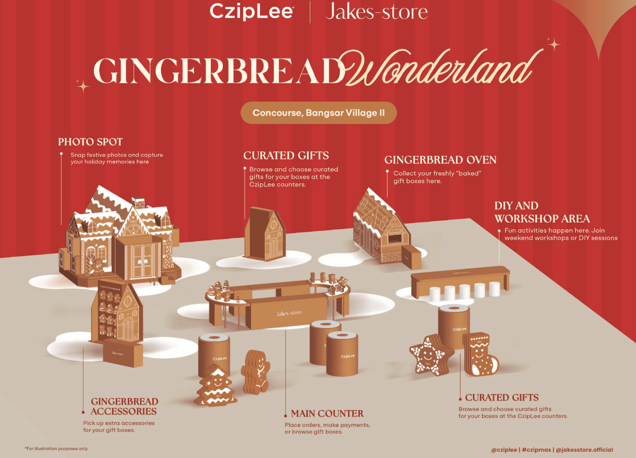 CZIP LEE Gingerbread Wonderland