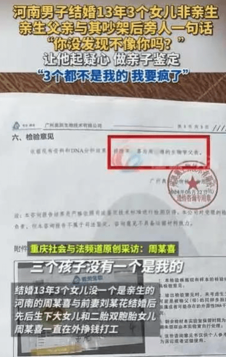 Divorce papers filed by China man over DNA test