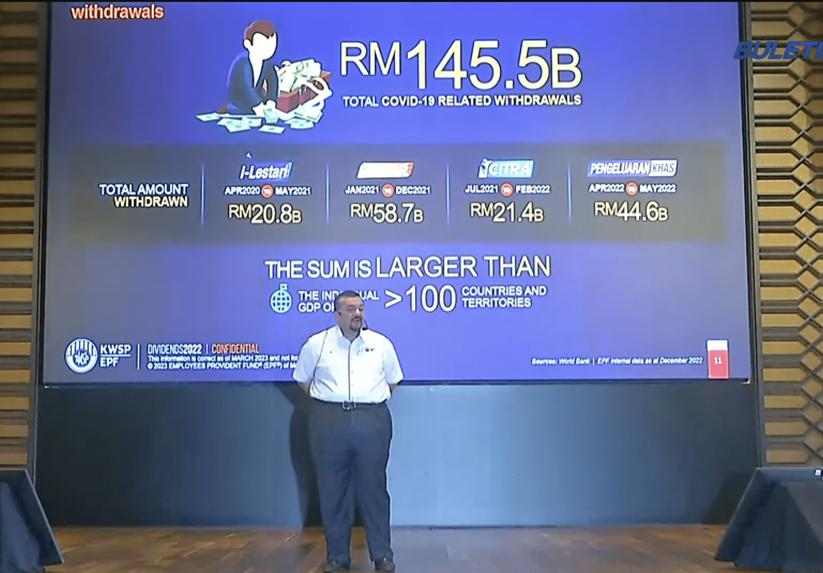 EPF Withdrawal 2021