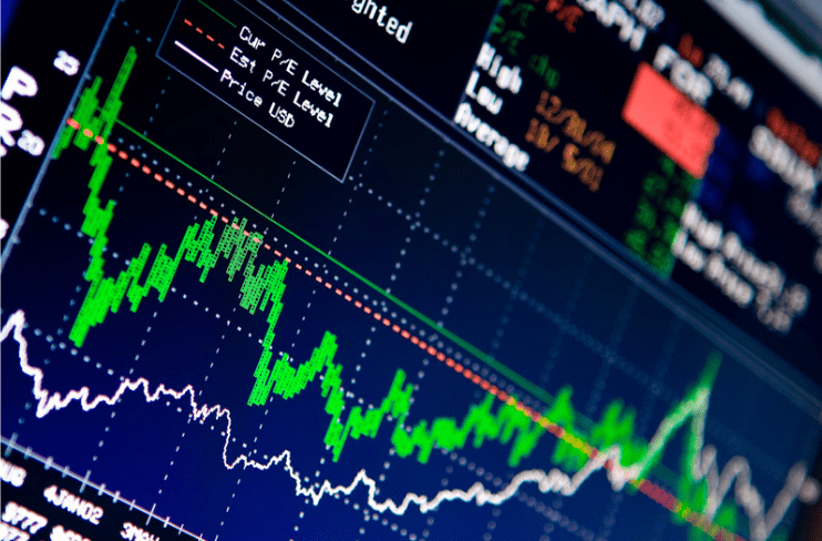 Graph of share market