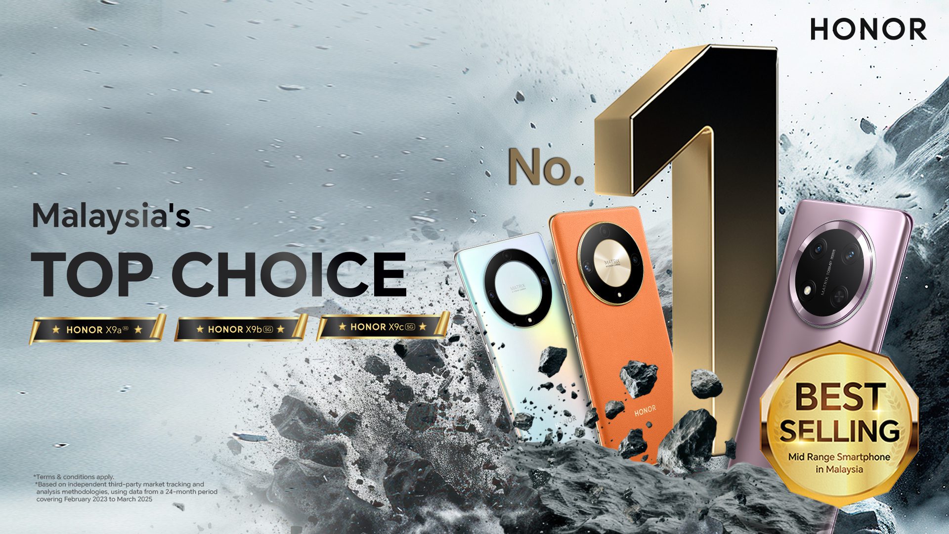 HONOR X Series Reigns Supreme As M’sia’s No.1 Mid-Range Smartphone For 3 Consecutive Years