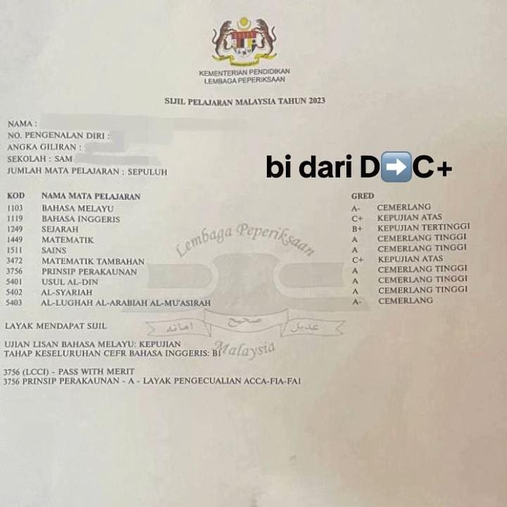 SPM result - English grade from D to C+