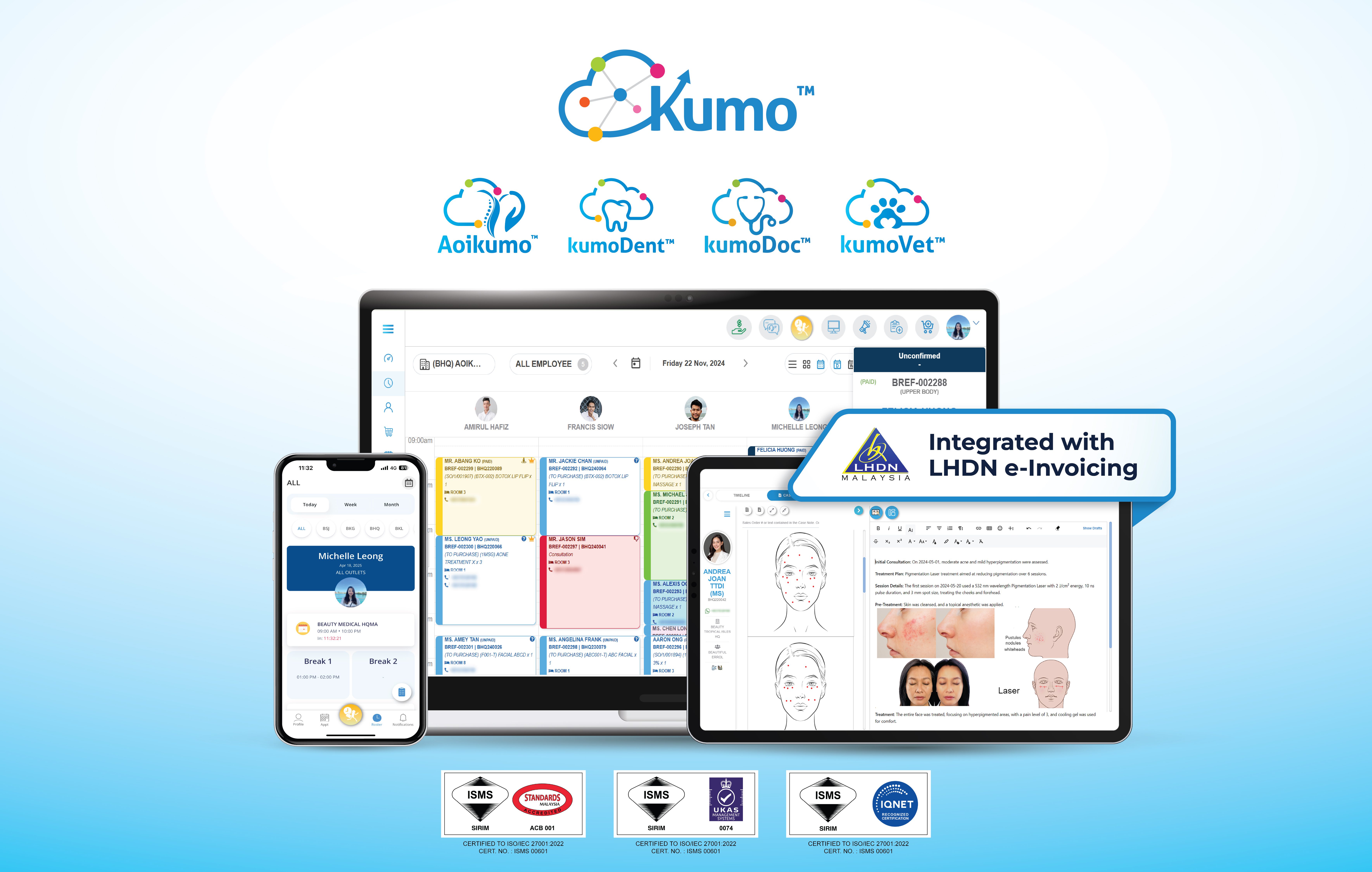Kumo™ as a fully integrated healthcare platform – Picture courtesy of Kumo™