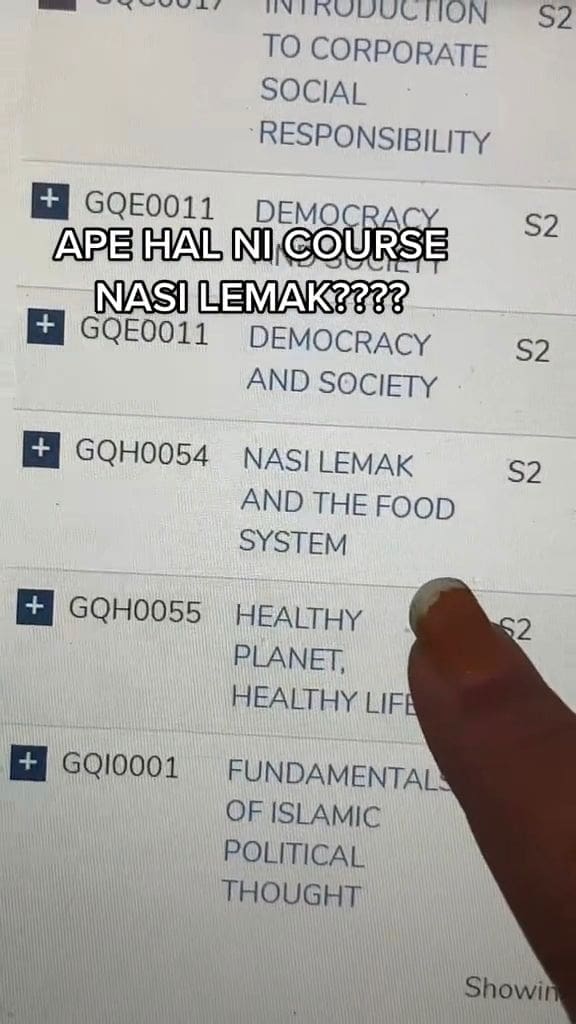 UM Student Discovers Intriguing Course Studying 'Nasi Lemak and The Food System' Offered by University