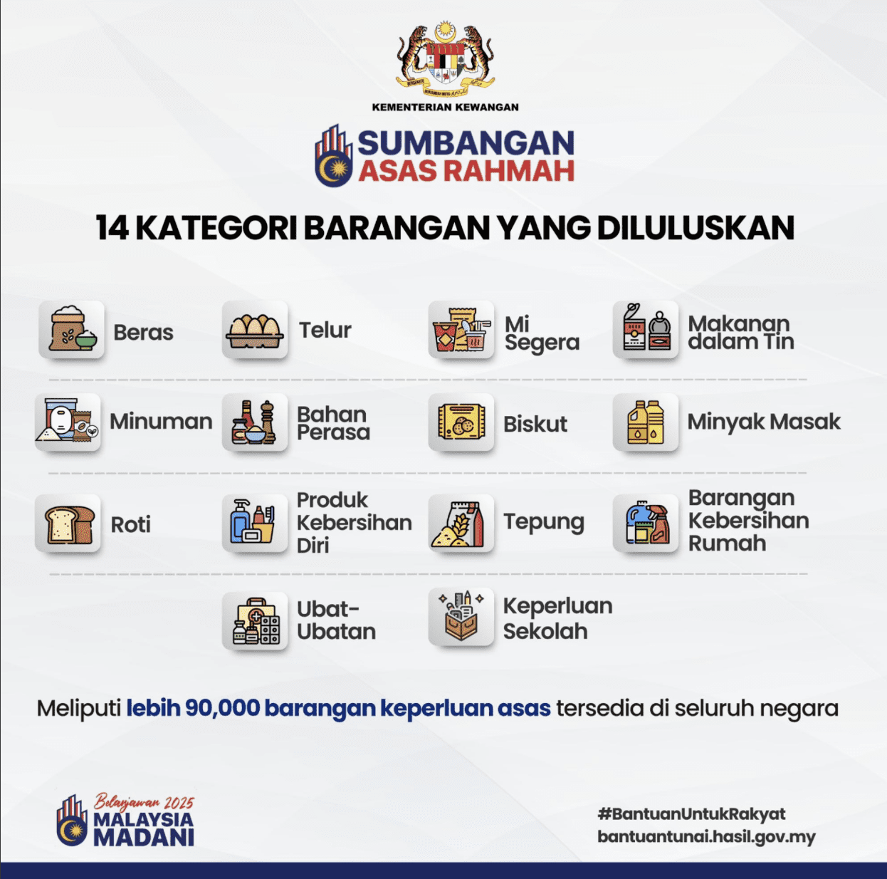 List of items can be purchased under RM100 Sara Aid