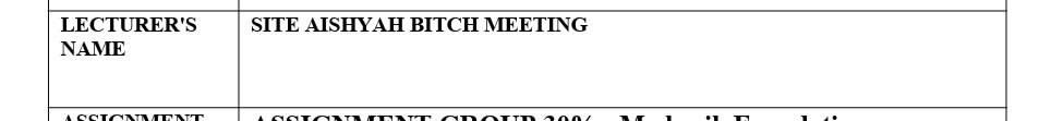 M’sian Lecturer Furious After Students Relying On AI Submit Assignment Calling Her “Bitch Meeting”