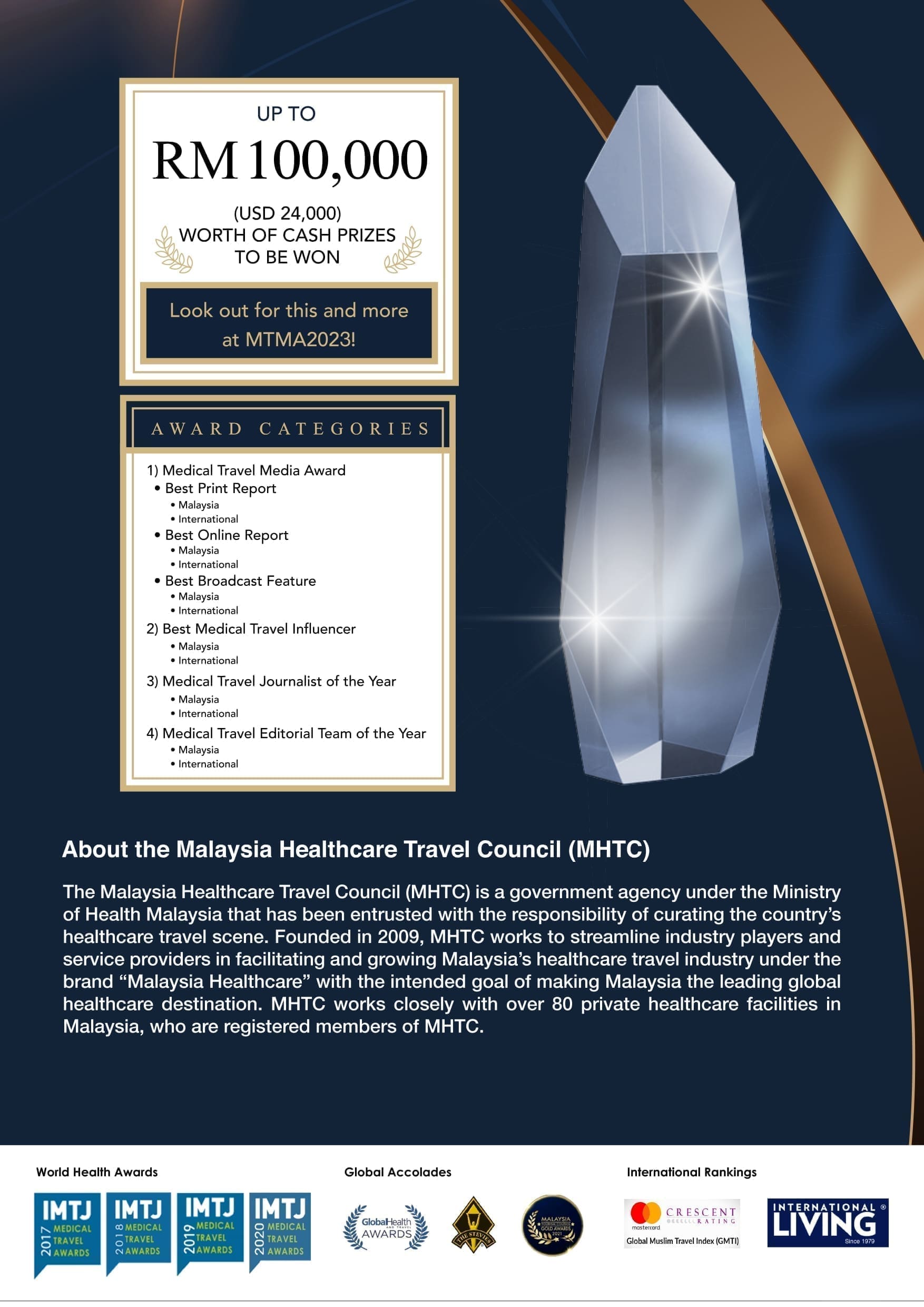 MTMA 2023 Poster 2