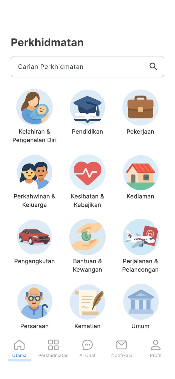 MyGOV Malaysia app features