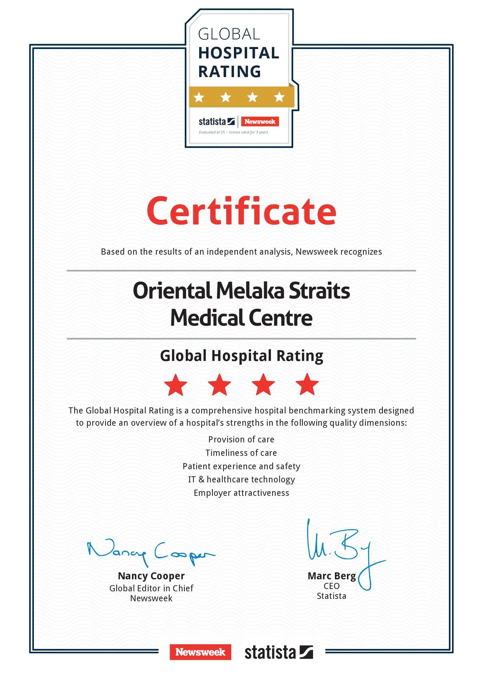Newsweek’s Global Hospital Rating 2025 Certification