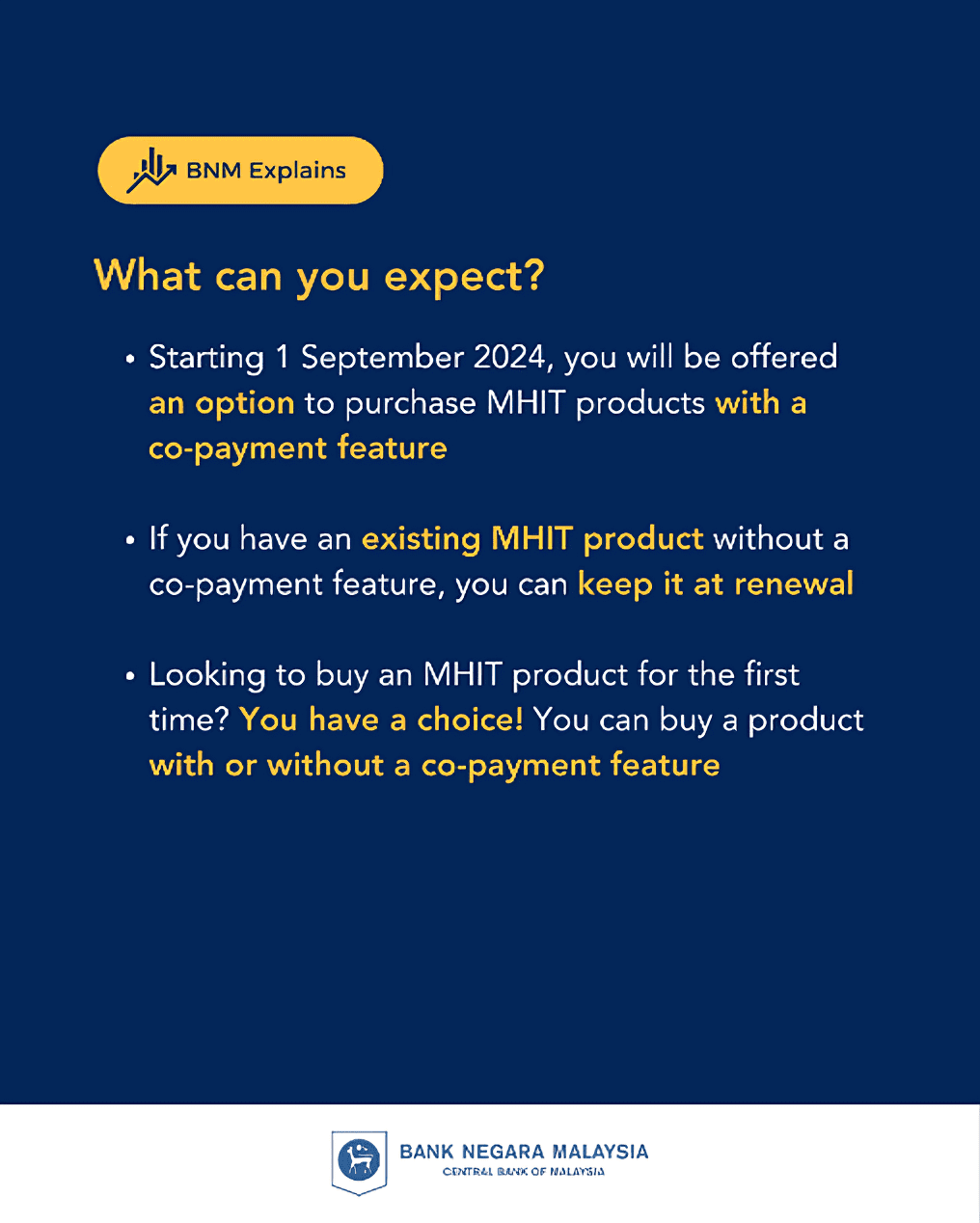 BNM co-payment insurance