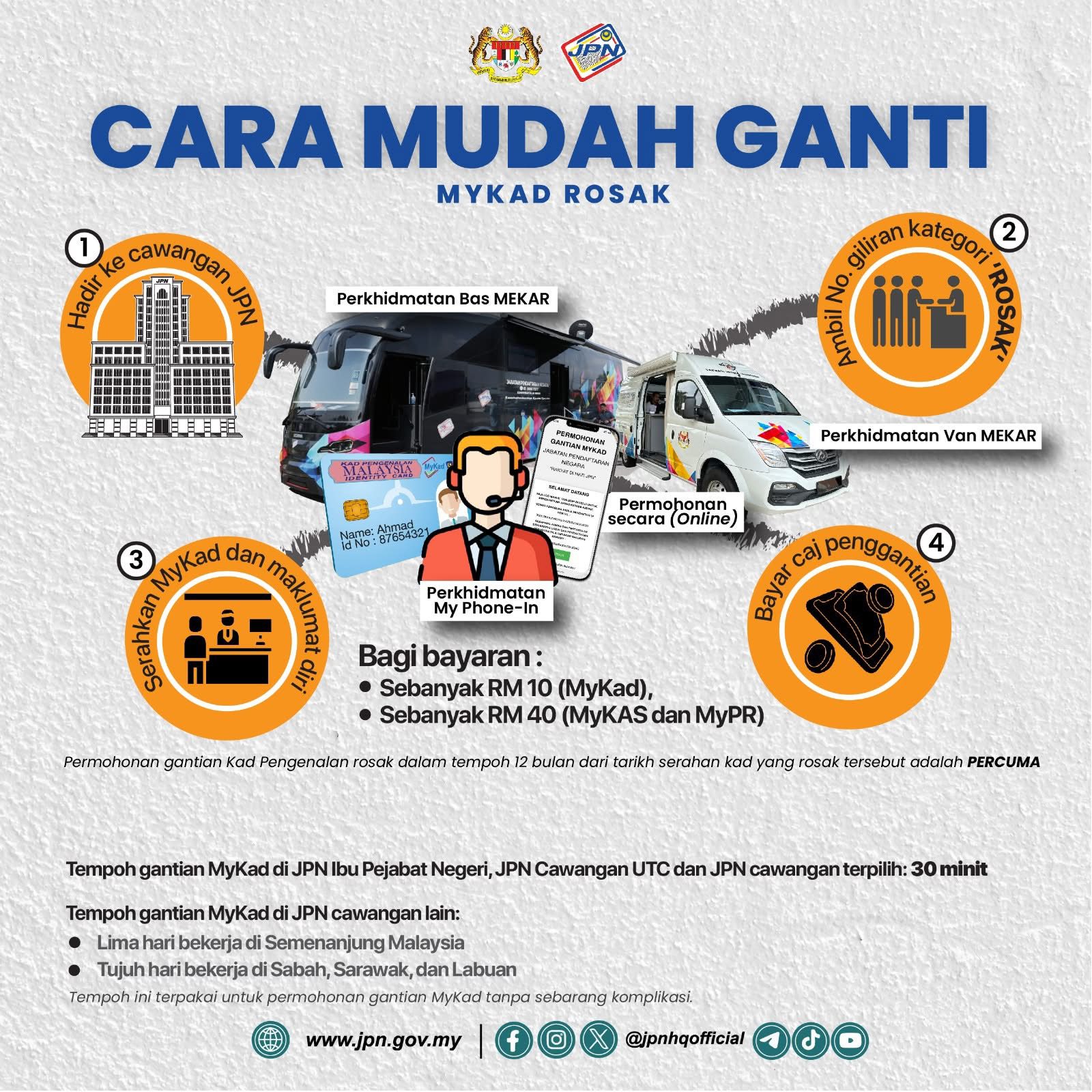 RM10 Is All You Need To Replace Your Damaged MyKad, Here’s How