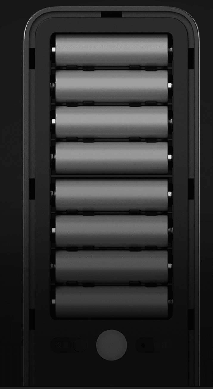 Xiaomi Automatic Smart Door Lock