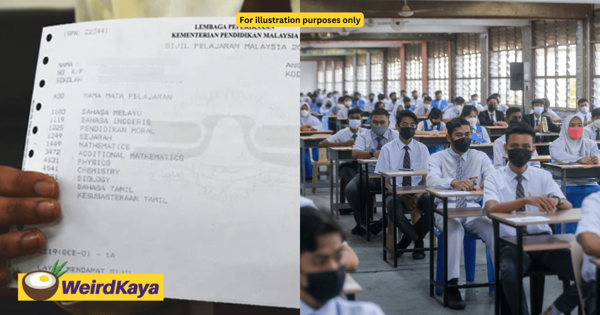 SPM 2024 Results The Best Since 2013, Says Education Director-General
