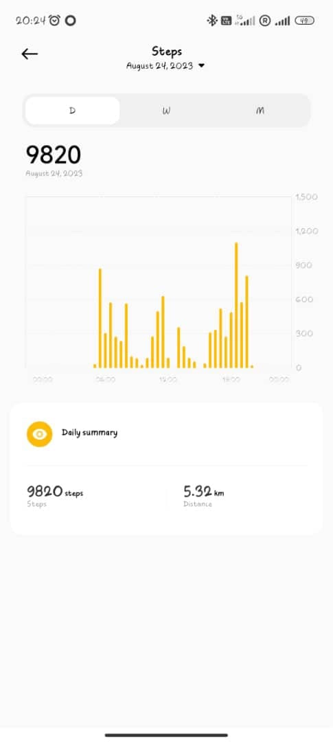 Step count of Ash 2