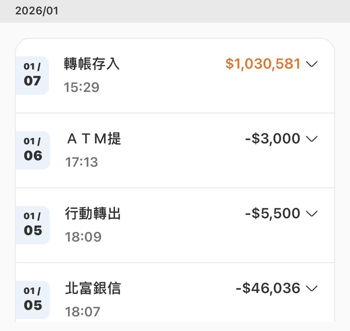 The transaction record