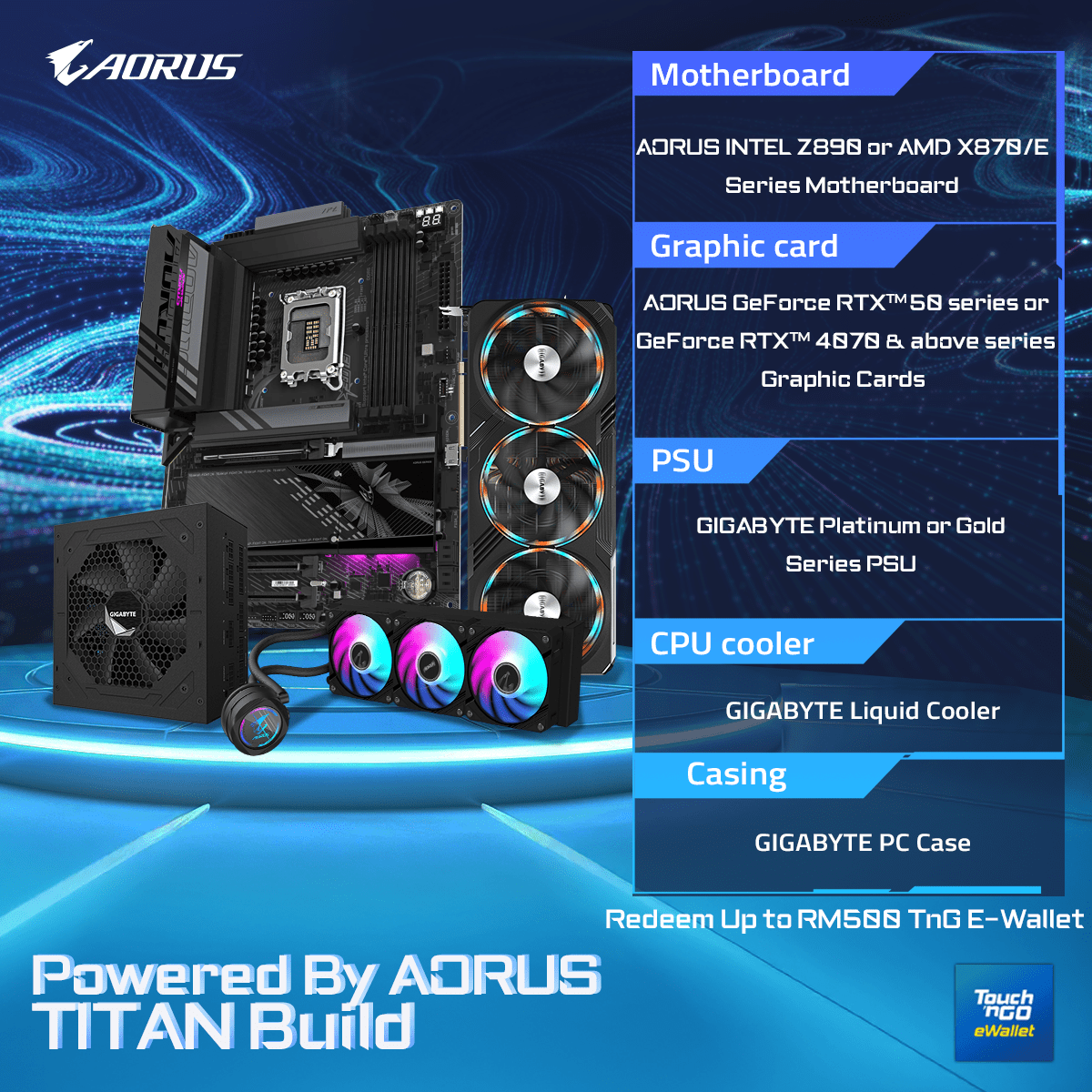 Titan Build poster