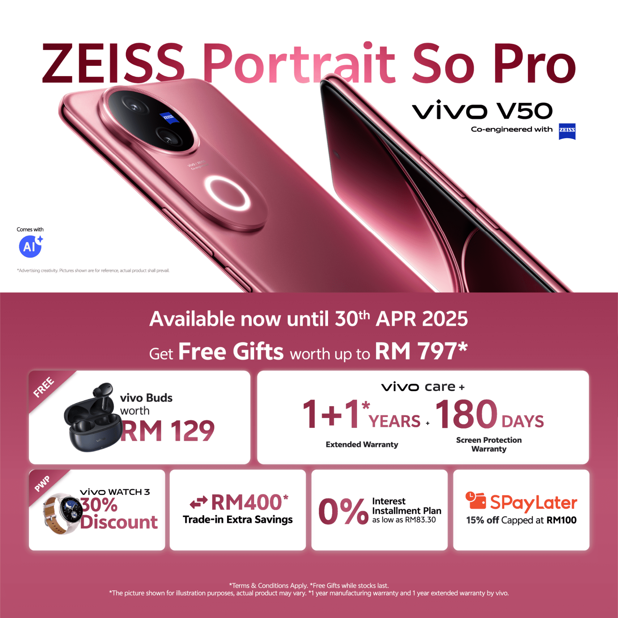 vivo V50 pwp