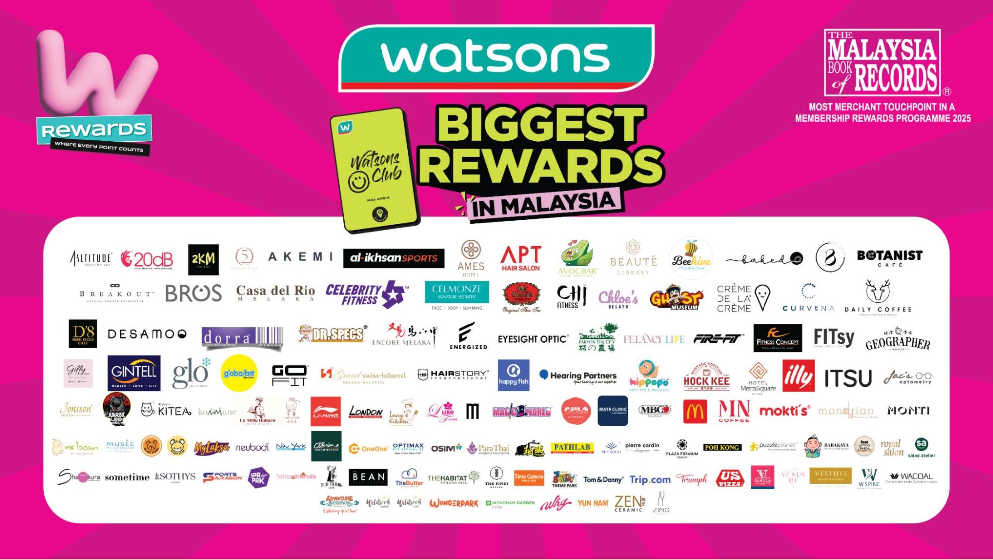 Watsons Is Giving Away A HOUSE + The Biggest Rewards In Malaysia
