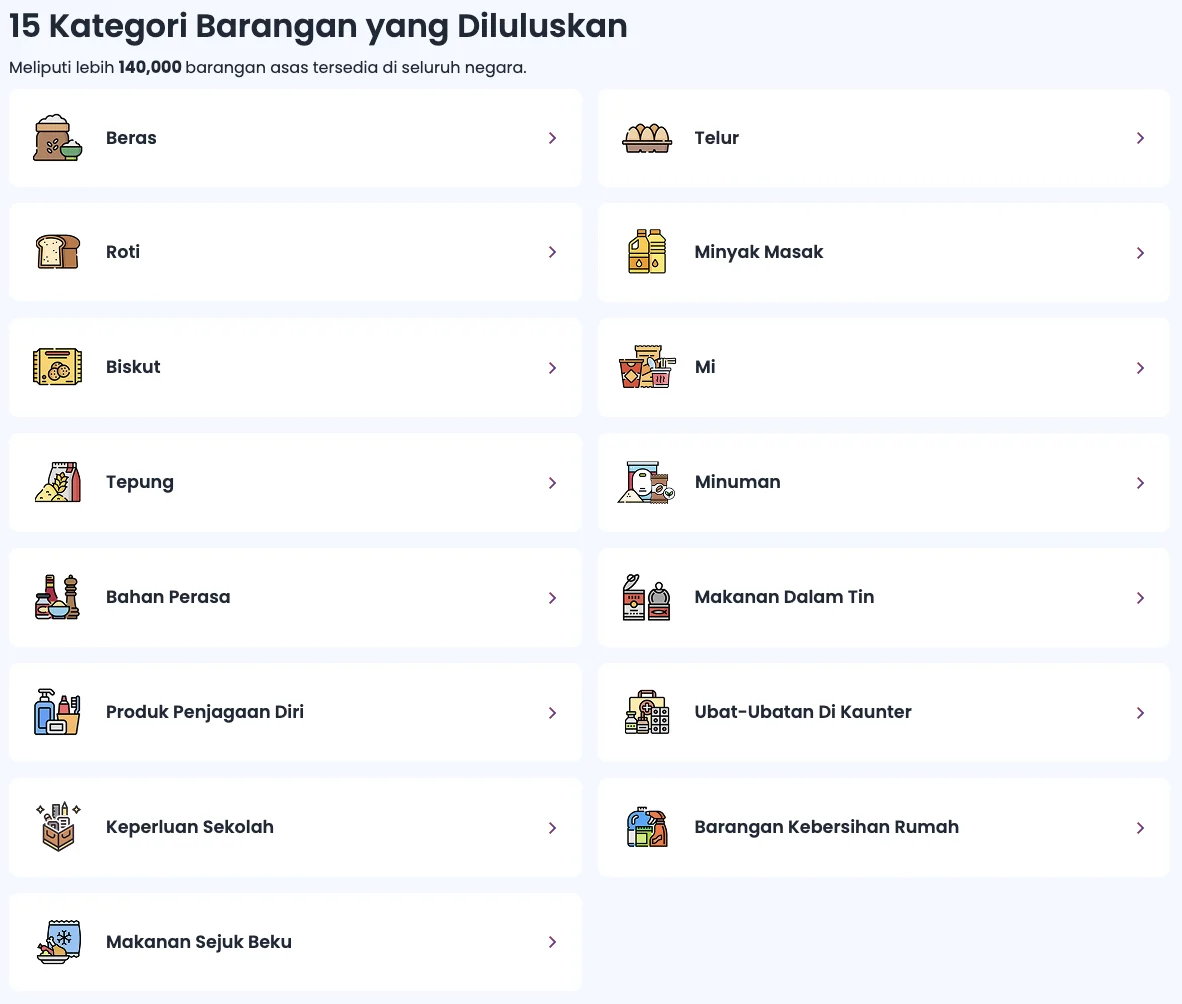 Your Can Now Use Your RM100 SARA Aid To Buy Frozen And Ready-To-Eat Food